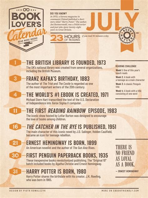Literary calendar for week of July 9